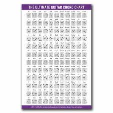 Total Gym Exercise Chart Poster 24x36 For Sale Online Ebay