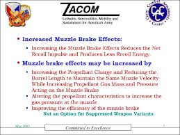 Recoil Reduction In The Barrett Model 82a1 Xm107 And Xm109