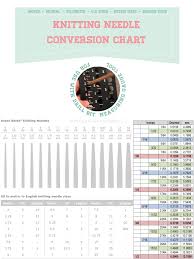 Image Result For Wire Gauge Chart Awg Swg Decimal Inch Mm