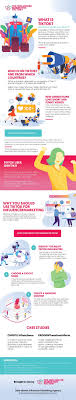 You want people to engage with your content by pressing like or sharing your tiktoks. How To Be An Influencer On Tiktok Arxiusarquitectura