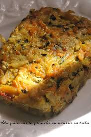 Epingle Sur Recette Vegetarienne