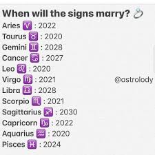 Zodiac Rules On Instagram Follow My New Account Perfectnotex Zodiac Memes Zodiac Libra Love