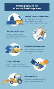 Maybe you would like to learn more about one of these? How To Start A Construction Company In 5 Steps Bigrentz