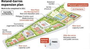 Fognini tames de minaur to. French Open Seating Chart Damba
