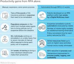 Rpa is like adding a collaborative robot to one workstation within the production line. Intelligent Process Automation The Engine At The Core Of The Next Generation Operating Model Mckinsey