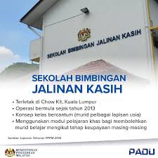 Check spelling or type a new query. Padu Pppm Ø¹Ù„Ù‰ ØªÙˆÙŠØªØ± Tahukah Anda Apa Itu Sekolah Bimbingan Jalinan Kasih Sbjk Merupakan Inisiatif Kementerian Untuk Membantu Kanak Kanak Jalanan Mendapatkan Akses Kepada Pendidikan Berkualiti Seterusnya Membuka Laluan Untuk Masa Hadapan