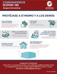 Mapping the coronavirus outbreak across the world. Protect Yourself And Others Infographic Spanish Delaware S Coronavirus Official Website