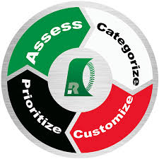 The early bird discount deadline is october 31. Elite Pitchers Bootcamp