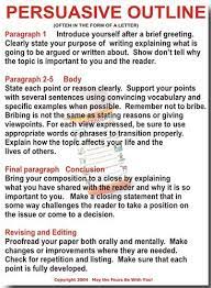Persuasive Outline Persuasive Writing Essay Writing Writing Lessons