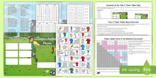 Note that the number with the smaller number of digits goes at the bottom. Year 4 Football Themed Times Tables Menu Pack Teacher Made