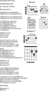 Most of the songs on this list have open chords and easy strumming patterns. Music Instrument Guitar Chords Songs For Beginners Hindi