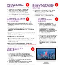 Get the most popular abbreviation for sabah economic development and investment authority updated in 2021. Budget 2021 Driving Investments Mida Malaysian Investment Development Authority