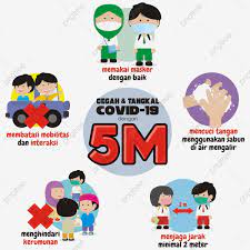Untuk digunakan gratis tidak ada atribut yang di perlukan. Pin On Alami