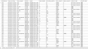 How Can I Clean Temp Tables On Mysql Stack Overflow