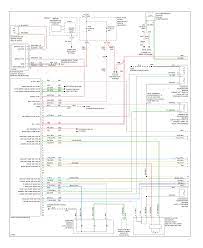 Wiring diagrams for buick regal wiring diagrams. All Wiring Diagrams For Buick Lucerne Cxl 2008 Model Wiring Diagrams For Cars