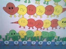 Membuat hiasan dinding untuk kelas mungkin menjadi pekerjaan rumah yang dapat membuat guru sedikit kebingungan. Contoh Hiasan Kelas Tk Materi Pelajaran 10