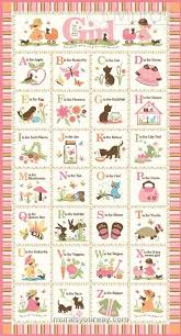 Vintage Abc Poster Abc Abc Poster Alphabet Charts Alphabet