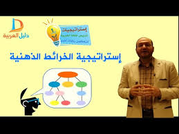 إستراتيجية الخرائط الذهنية I دورة إستراتيجيات تدريس اللغة العربية للناطقين بلغات أخرى Youtube