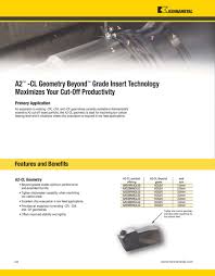 Turning Innovations 2011 By Kennametal