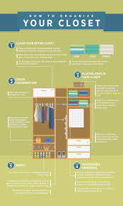 A fresh color scheme can completely transform the look of your bathroom. 5 Ideas For Organising Your Bedroom Closet Deane Interiors