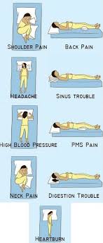 Pin On Pretty Spa Body