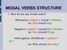 Check spelling or type a new query. Modal Verbs Past English In Paradise