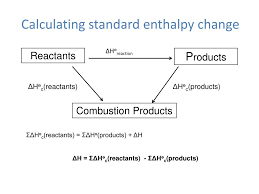What is standard enthalpy of co2? Ppt Chapter 15 Standard Enthalpy Change Of A Reaction Powerpoint Presentation Id 5860500