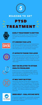 The information below applies to adults only. 5 Reasons To Get Ptsd Treatment Mind Therapy Clinic