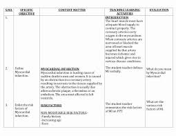 Patient Teaching Plan Examples Best Of Lesson Plan On Myocardial Infarction Teaching Plan Templates Teaching Plan Education Lesson Plans