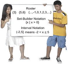 Elements in a set do not repeat. Notations For Solutions Mathbitsnotebook A1 Ccss Math
