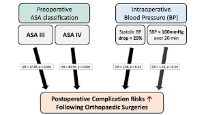 Image result for ASA Class