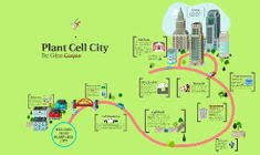 We did not find results for: 12 Analogy Of A Cell Project Ideas Cells Project Cell City Cell