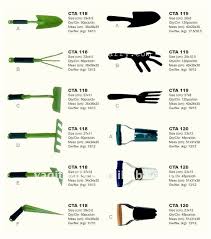 This gardening tool is commonly powered by either electricity or gas to work on heavy pruning of thicker branches. 1st Wallpaper