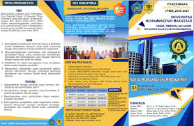 Maybe you would like to learn more about one of these? Prodi Pgsd Fkip Unismuh Menerima Calon Mahasiswa Baru Tahun Akademik 2020 2021 Indonesia Approach Education