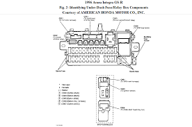 Useful info for acura legend 1993. 93 Integra Fuse Diagram Wiring Diagram And Mean Rule Mean Rule Rennella It