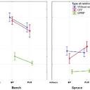 PDF) Tensile-shear strength of layered wood reinforced by carbon ...