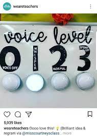 Use Tap Lights To Remind Students Of Classroom Volume Levels During Work Periods Cheap And Brilliant Teacher Classroom School Classroom Teaching Classroom