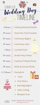 Wedding Day Timeline For Great Party In 2021 Wedding Forward Wedding Reception Timeline Wedding Day Timeline Wedding Day Checklist