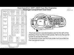 97 ford expedition window fuse. Ford Expedition 1997 2002 Fuse Box Diagrams Youtube