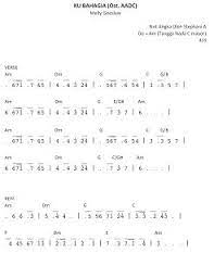 Play The Piano Ku Bahagia Ost Aadc Melly Goeslaw Not Musik Lagu Musik