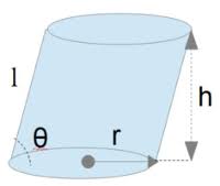 Cylinder Slanted Volume