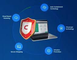 Maybe you would like to learn more about one of these? Comodo Antivirus Ubersicht Aktualisiert 2020 Vorteile Nachteile Bestantiviruspro