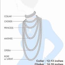 Necklace Size Chart