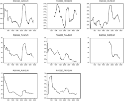 Analyze historical currency charts or live us dollar / us dollar rates and get free rate alerts directly to your email. Exchange Rate Volatility In The Balkans And Eastern Europe Implications For International Investments Springerlink