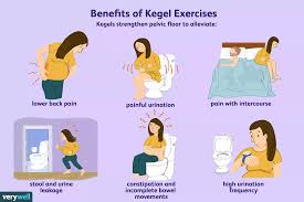 Kegels Are Simple Repetitive Squeezes Or Tightening Of The Muscles You Do Not Need Any Special Equipment To Perf Kegel Exercise Kegel Kegel Exercise Benefits