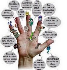 Pin En My Work