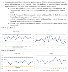 State The Western Electric Rules For Quality Contr