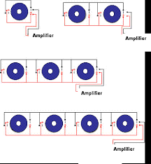 Series Parallel Load Calculator