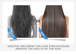 Keratin is the type of protein that makes up your hair, skin, and nails. Brazilian Keratin Therapy Strong Effect Best Keratin Treatment Natural Hair Straightening Keratin Buy High Quality Keratin Treatment Hair Straightening Keratin Brazilian Keratin Therapy Product On Alibaba Com
