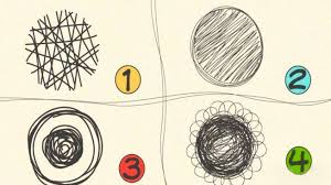 Memastikan format gambar sudah sesuai. Pilih Gambar Cari Tahu Trauma Masa Kecil Kamu Lewat Tes Kepribadian Ini